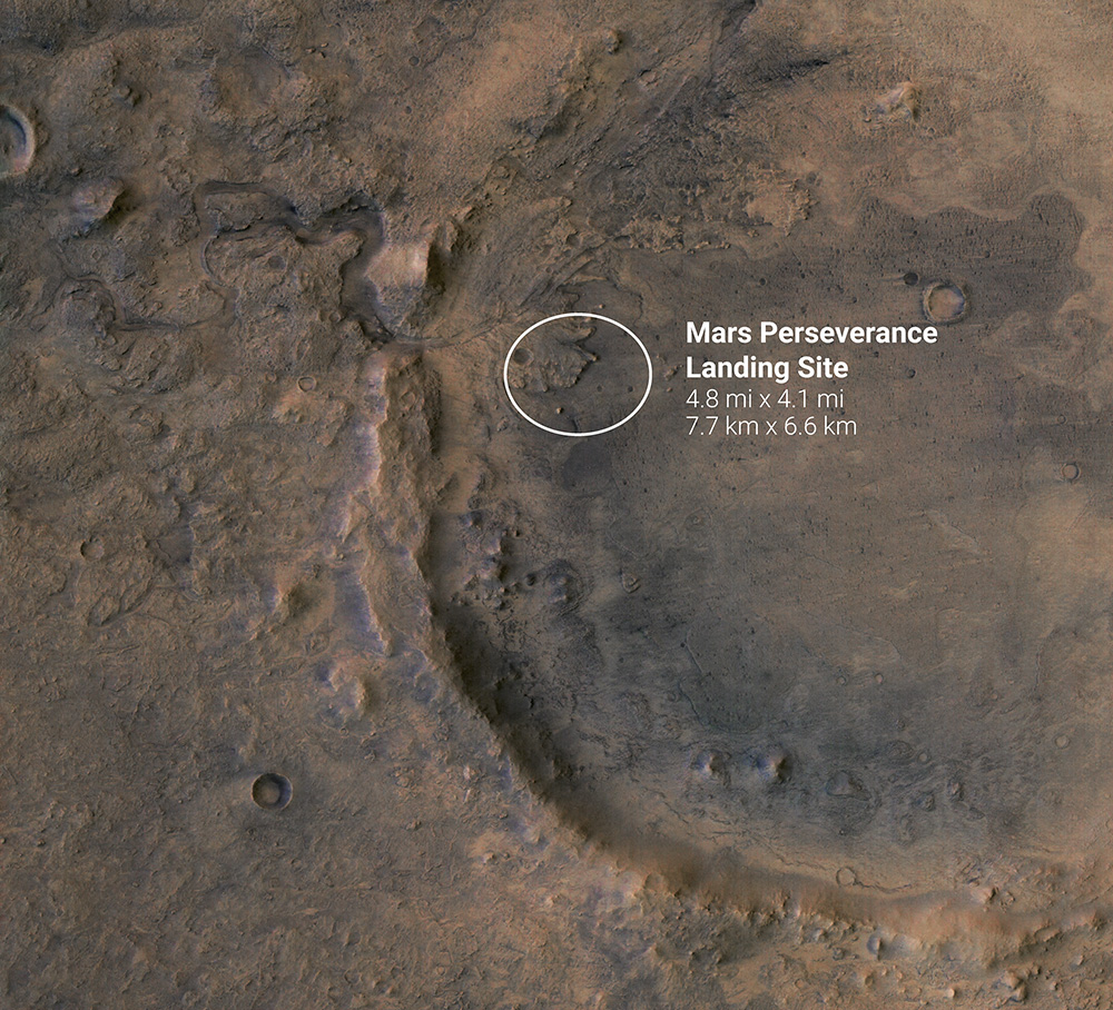 3 Ellipse Map v3 PartialAnnotation