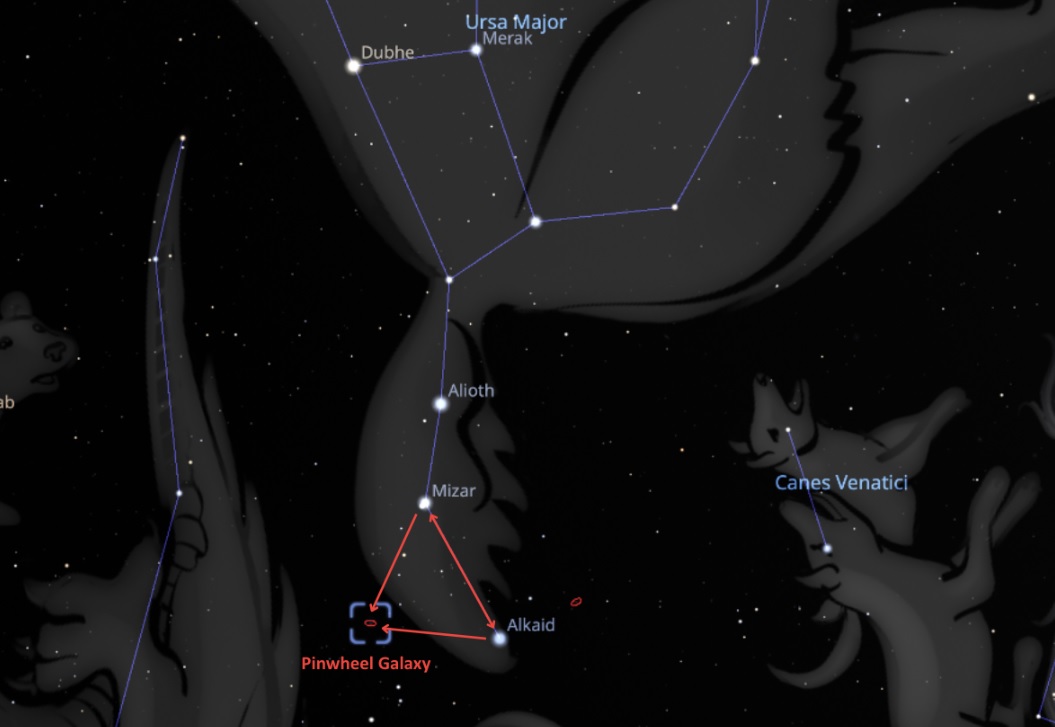 Finding the Pinwheel Galaxy using Ursa Major