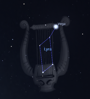The Lyre