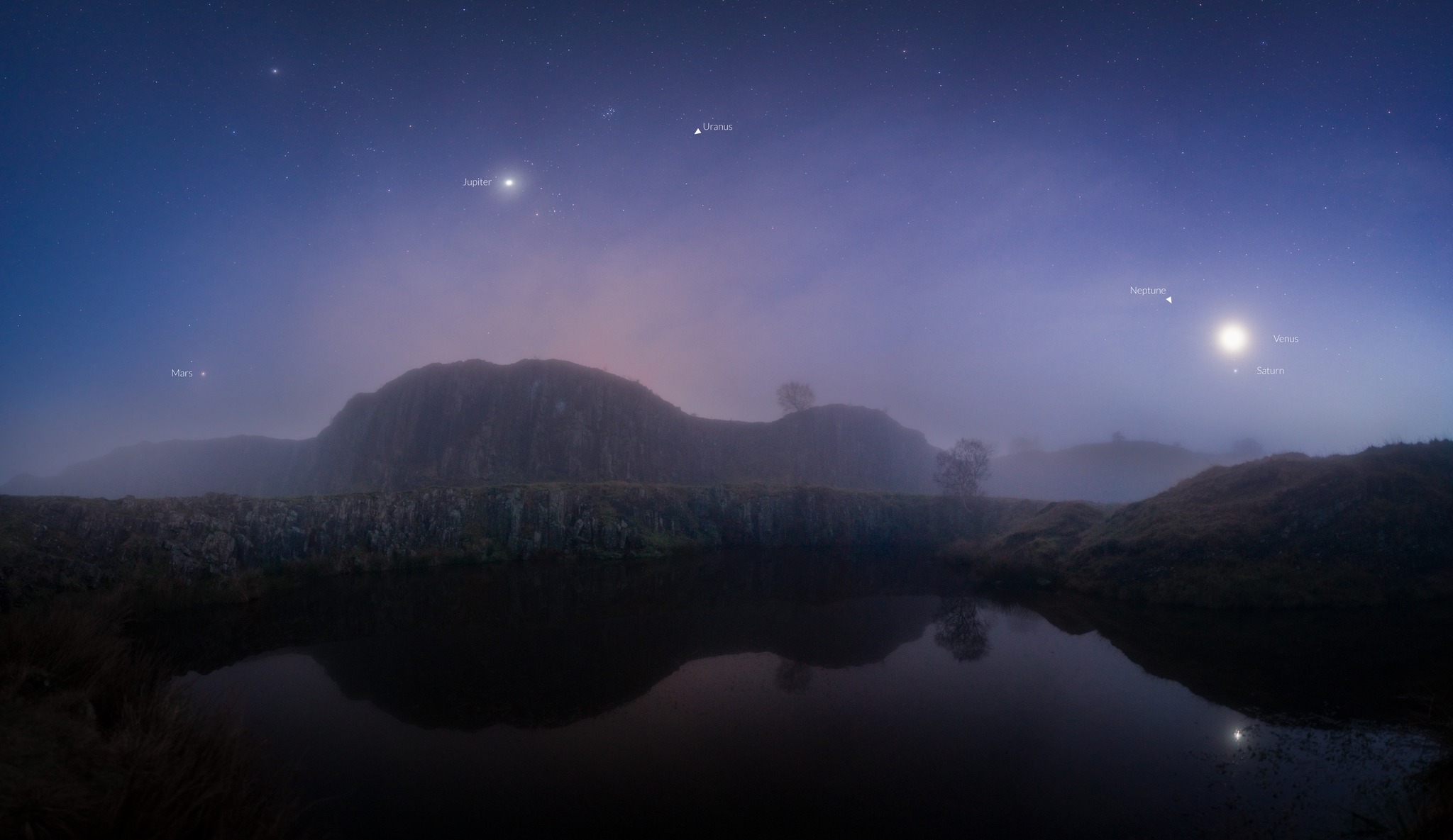 Planetary parade in March 2026